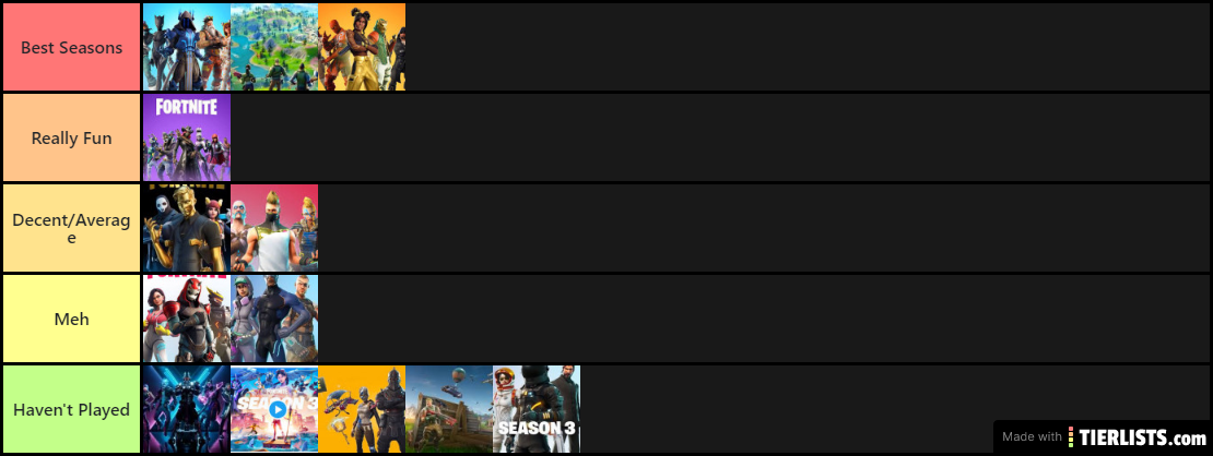 Fortnite Seasons Tier List (Season 1 Thru Ch2 S3)