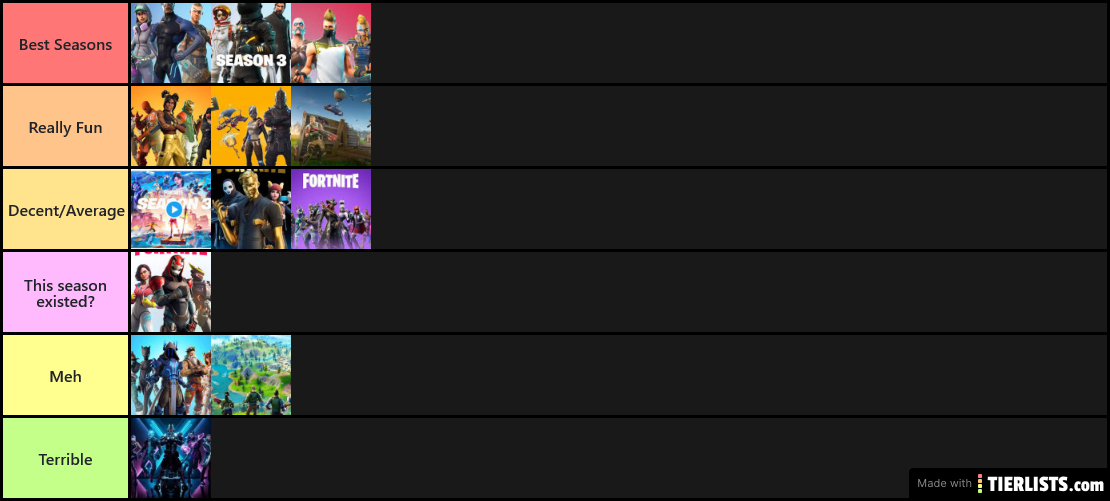 Fortnite Seasons (up to C2S3)