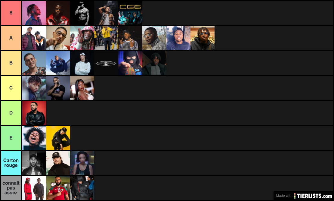 FR rappers tier list