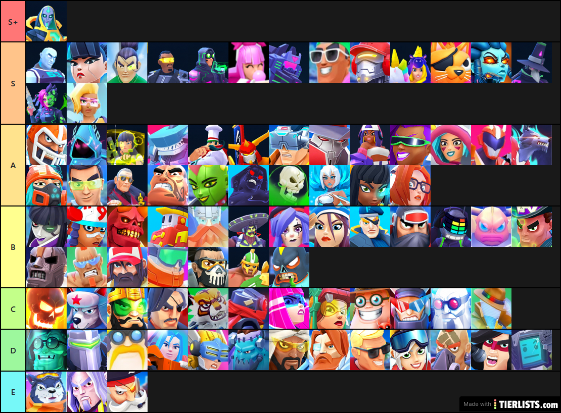 frag main tierlist
