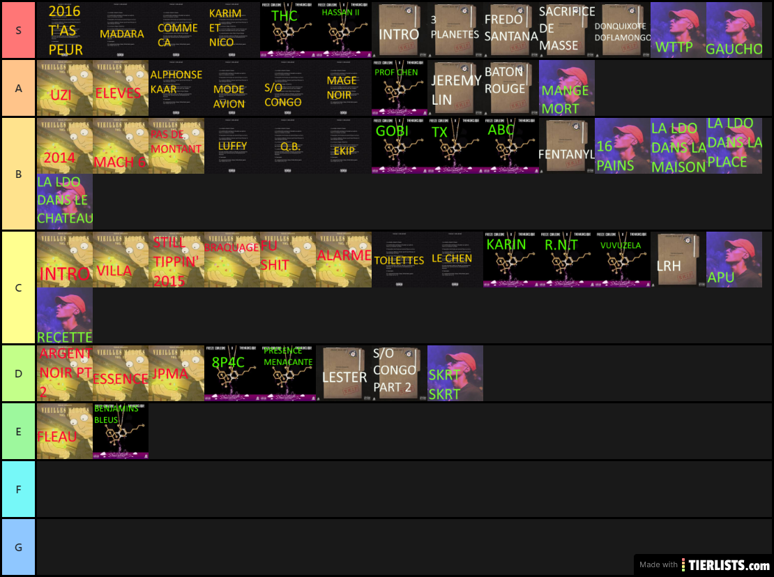 Freeze corleone tierlist