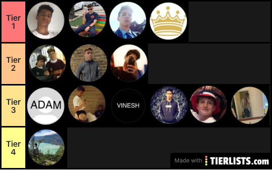 Friendship Bastards Tier List