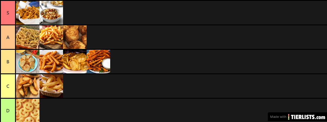 Fries TierList