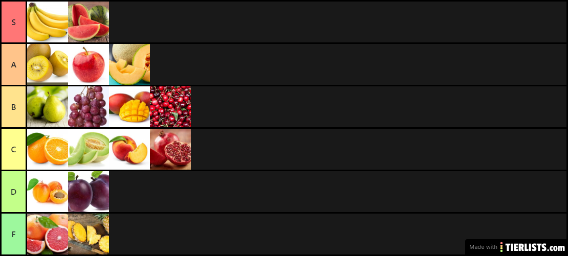 Früchte tierlist