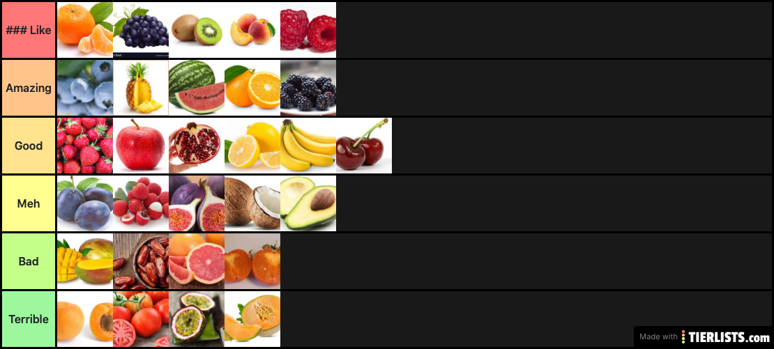 fruit rankings