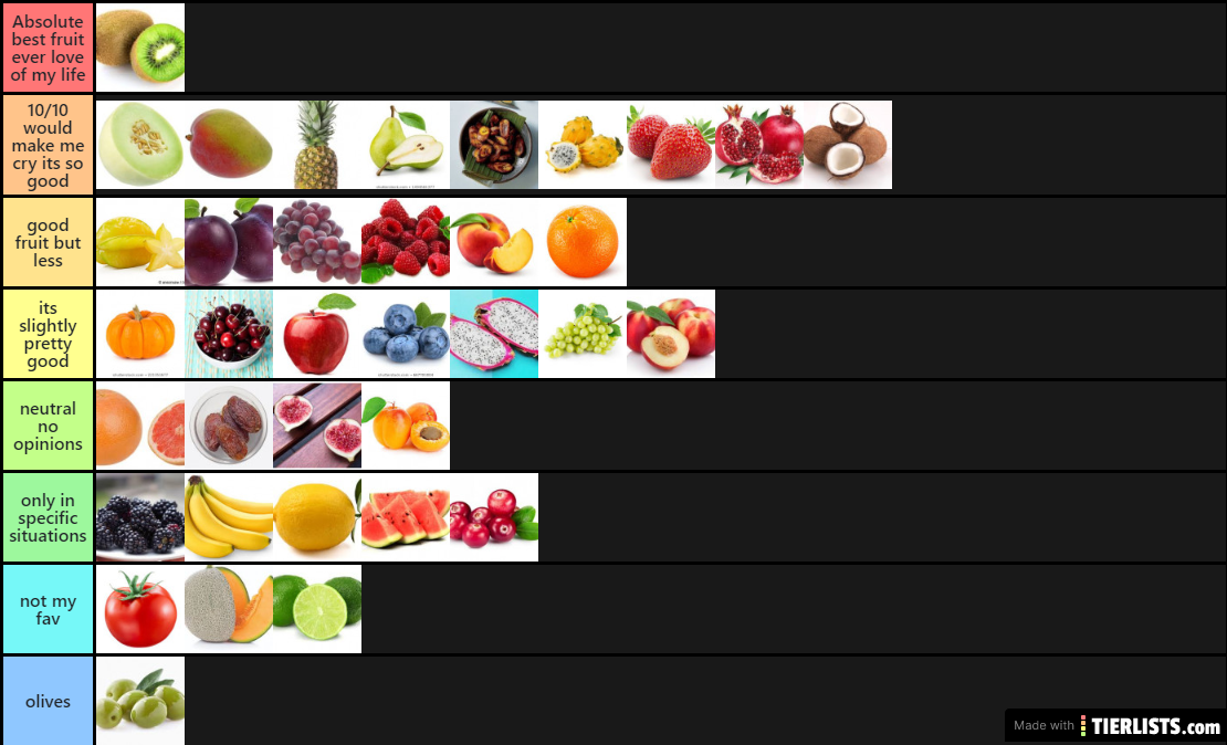 fruit tier