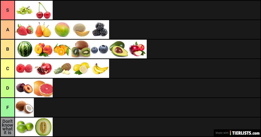 Fruit tier list