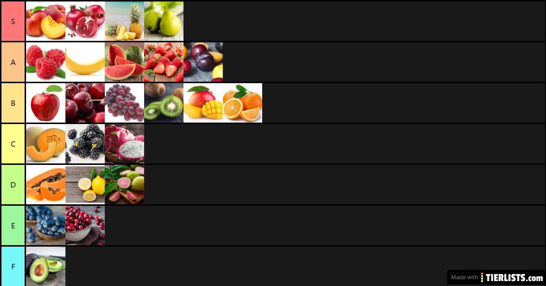 Fruit Tier List