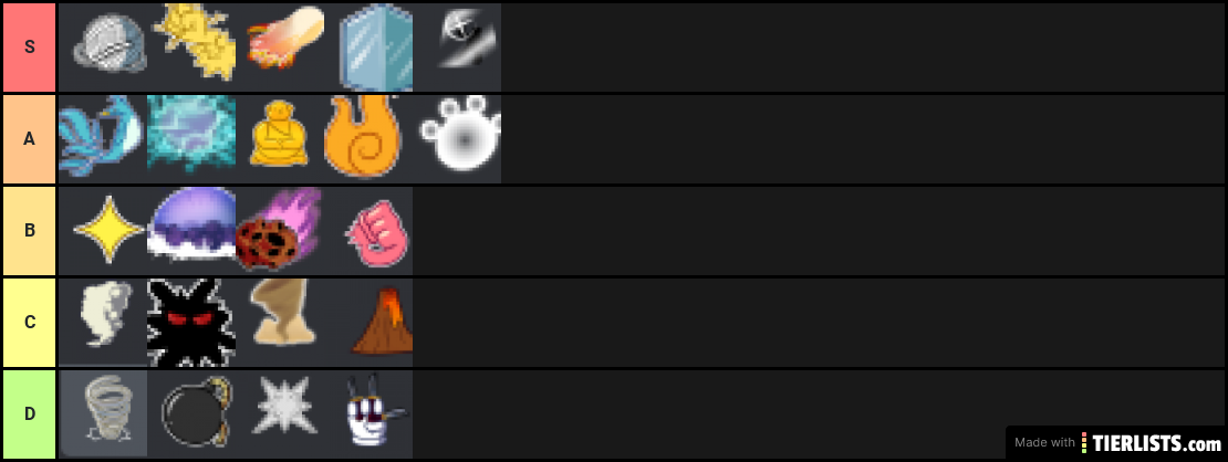 fruit tier list