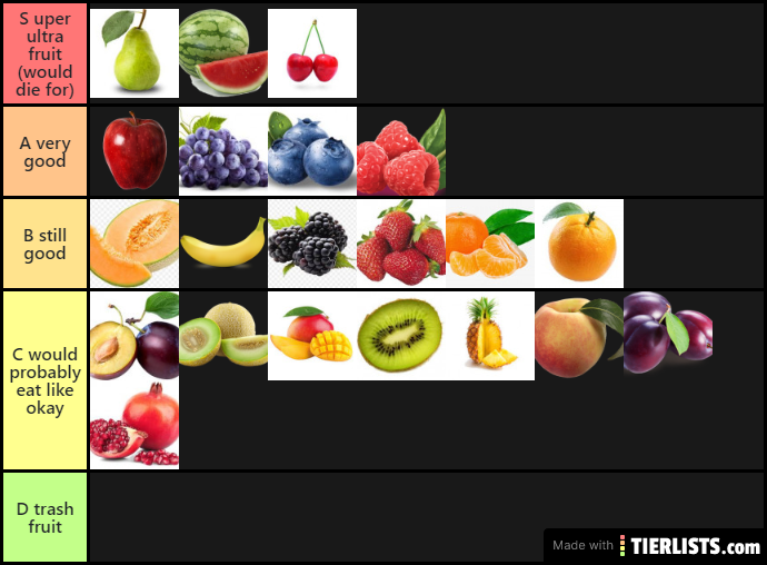 Fruit tier list