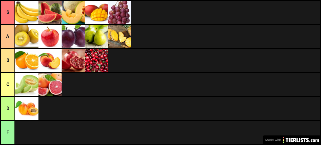 Fruit Tier List