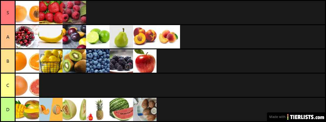 Fruit tier list