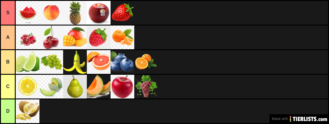 Fruit Tier List