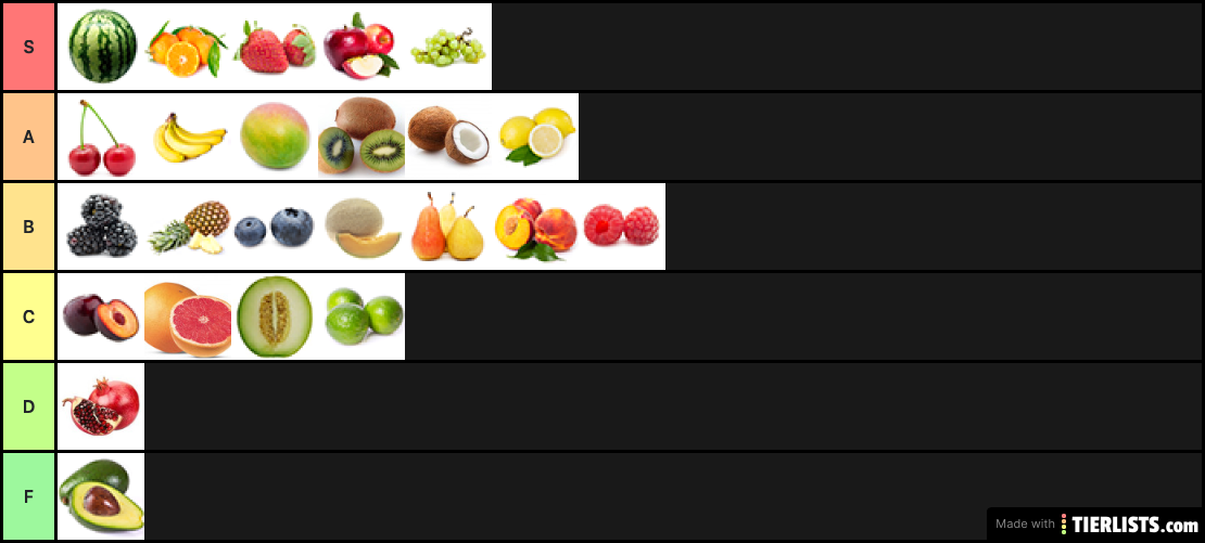 Fruit Tier List