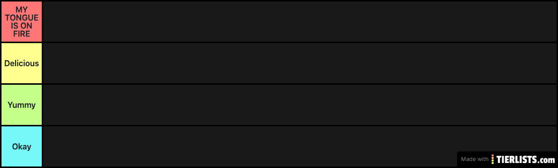 Fruit Tier List