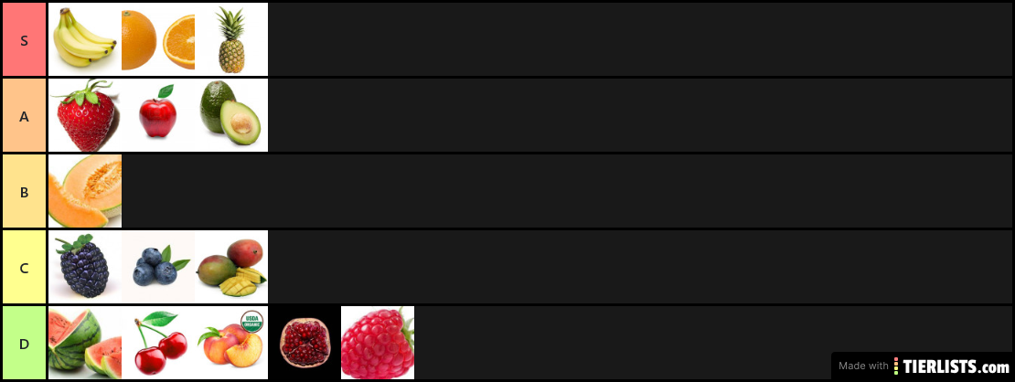 Fruit Tier List