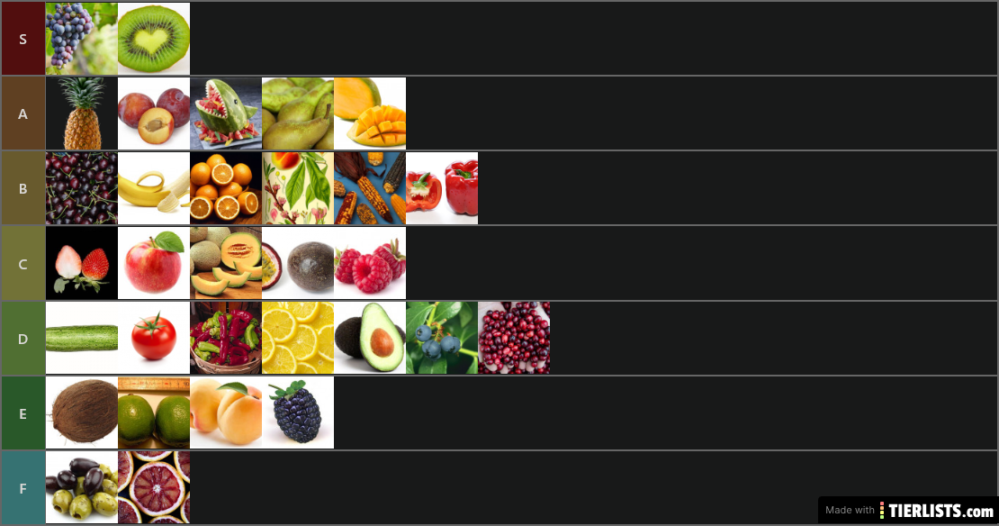 fruit tier list melis, jasper en bart