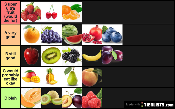 fruit's