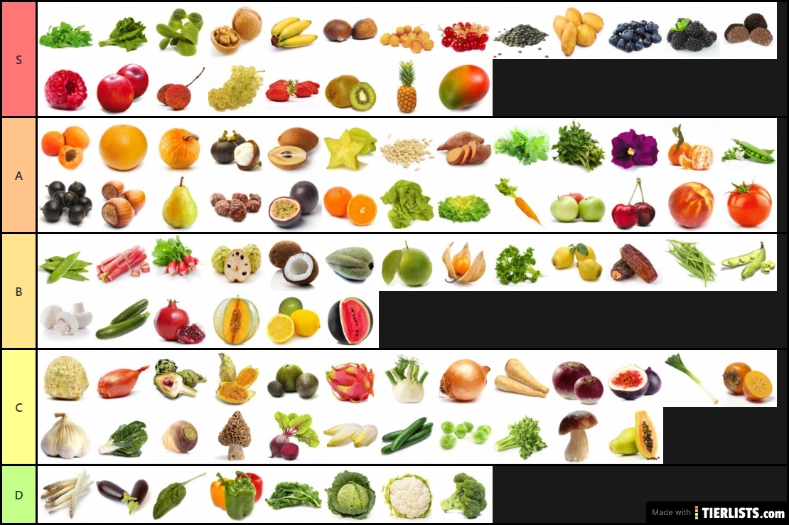 Fruits et légumes