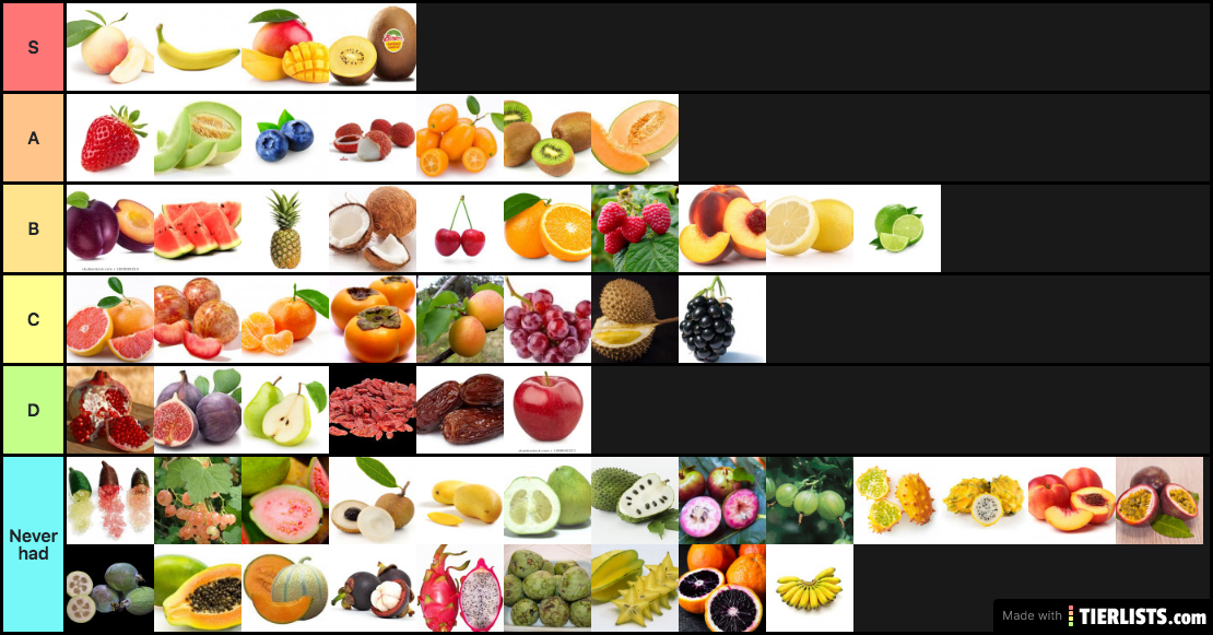fruits