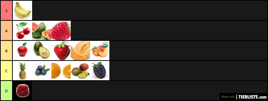Fruits