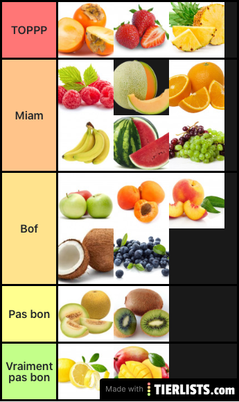 Fruits tierlist