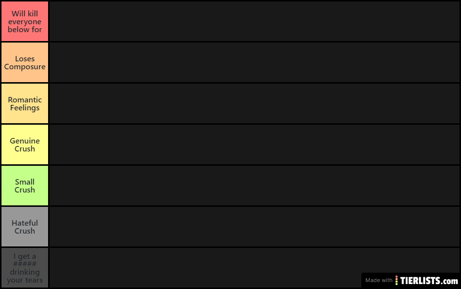 Fukami's Intimacy List Final