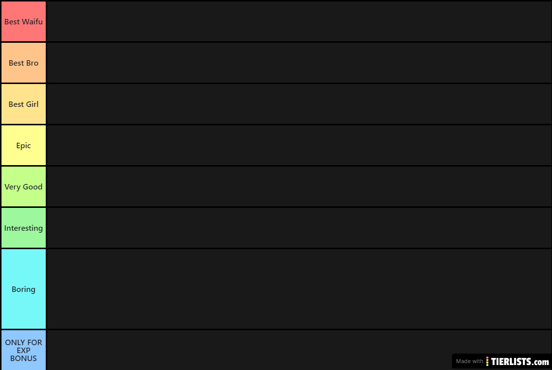 Full Persona tier list