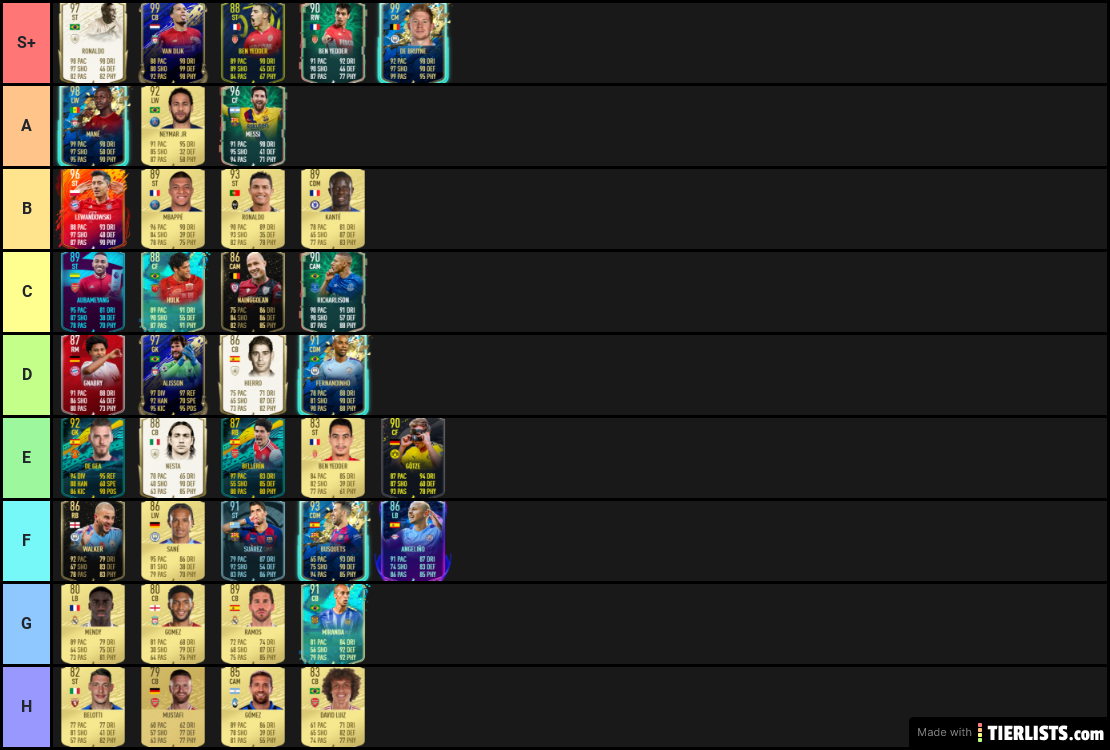FUT 20 cards