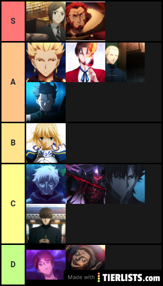 FZ characters sanity tier