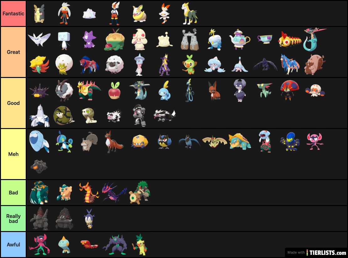 Galar Pokemon Tier List