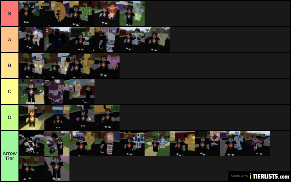 Galaxy Is Unstoppable Stand Tier List