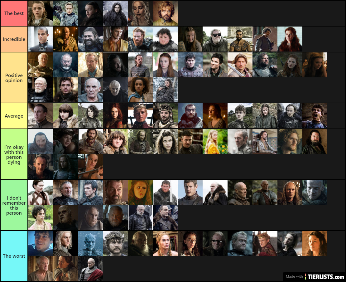 Game of Thrones characters