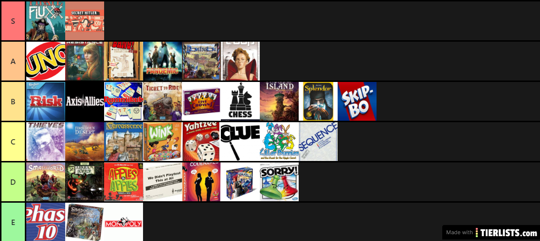 Game Tier 1