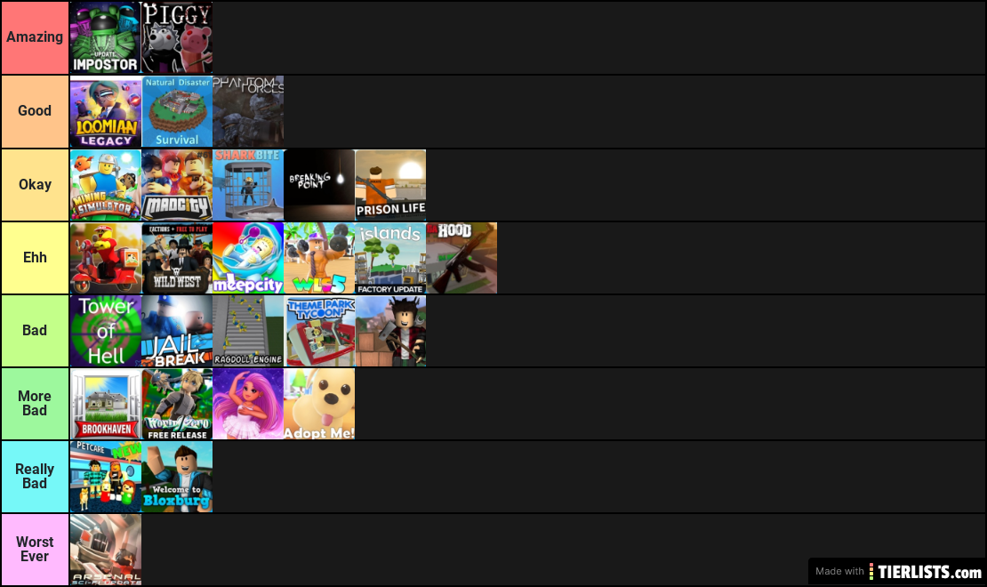 Game Tier List