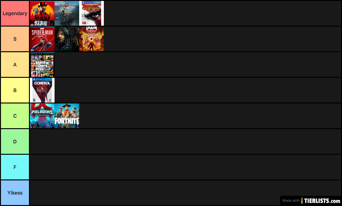 Game tier list