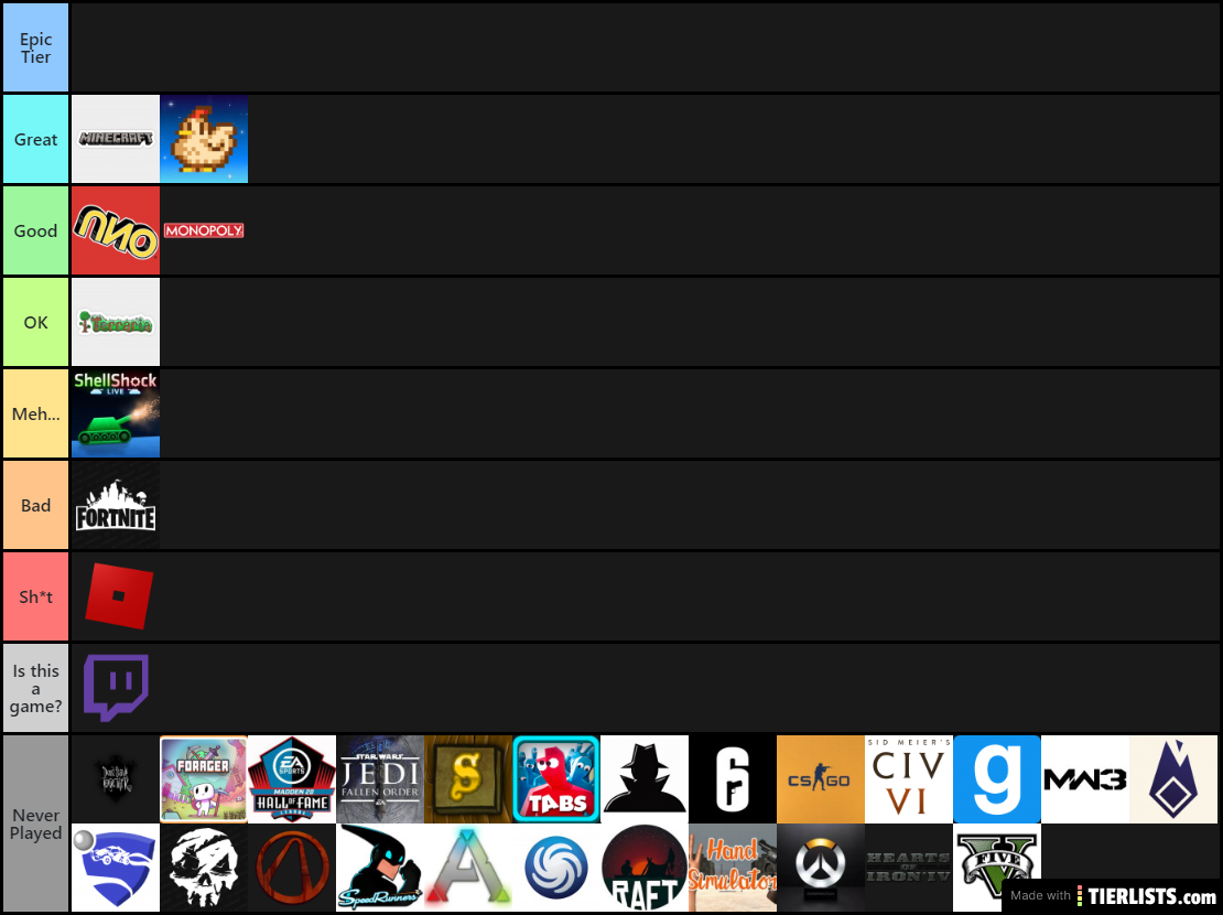 "Game" Tier List