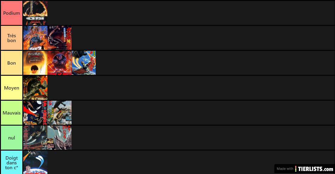 Gamera la tiers liste