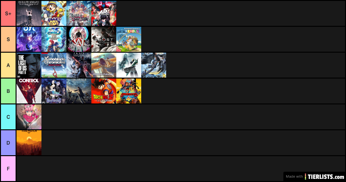 Games Beaten In 2020