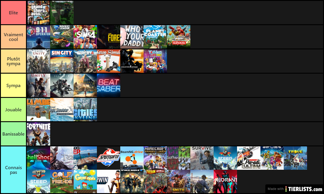 Games tier-list