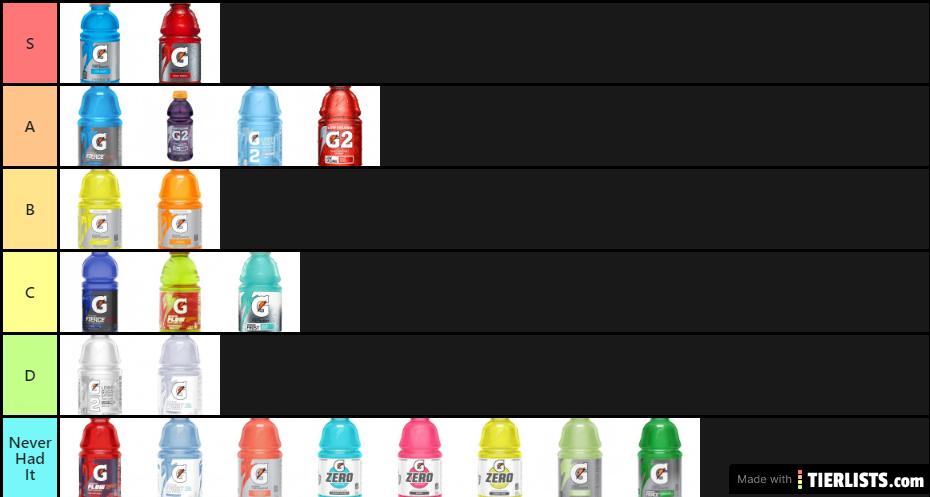 Gatorade List