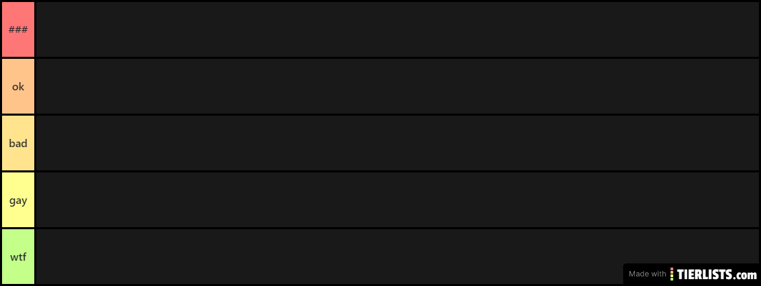 gaystation video tierlist