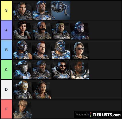 Gears 5 Master Horde Character Tier List