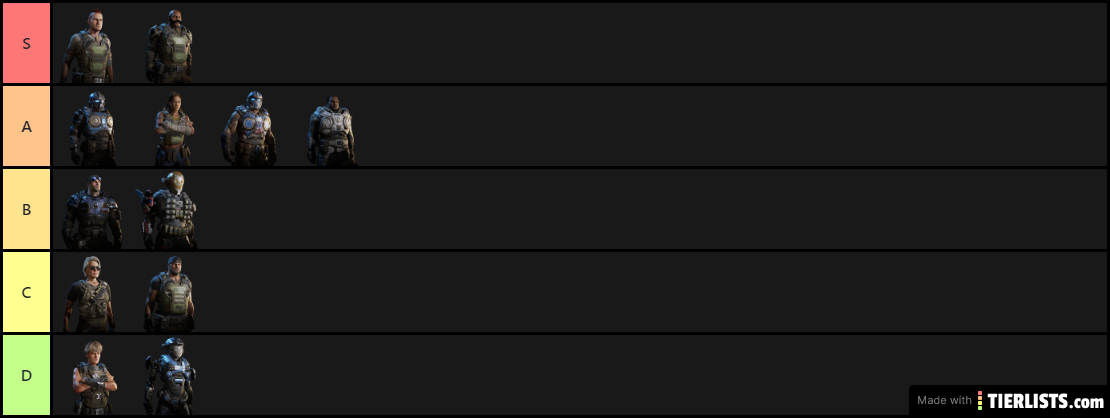 Gears Escape Tier List