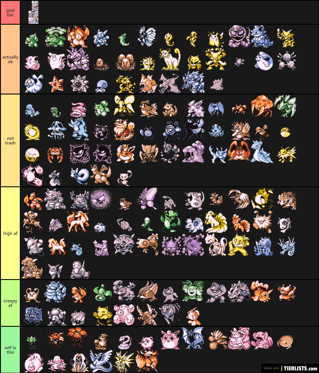 Gen 1 Sprites