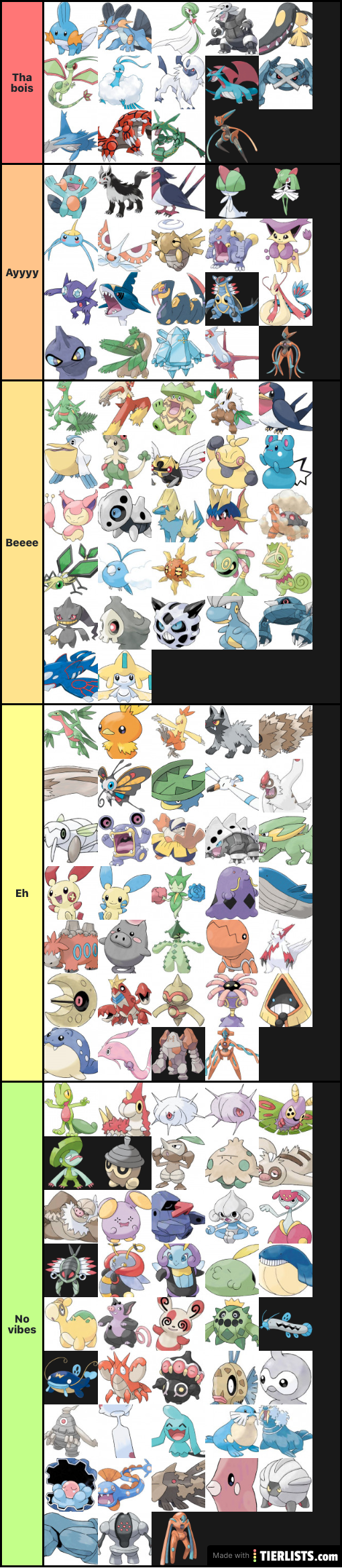 Gen 3 pokémon