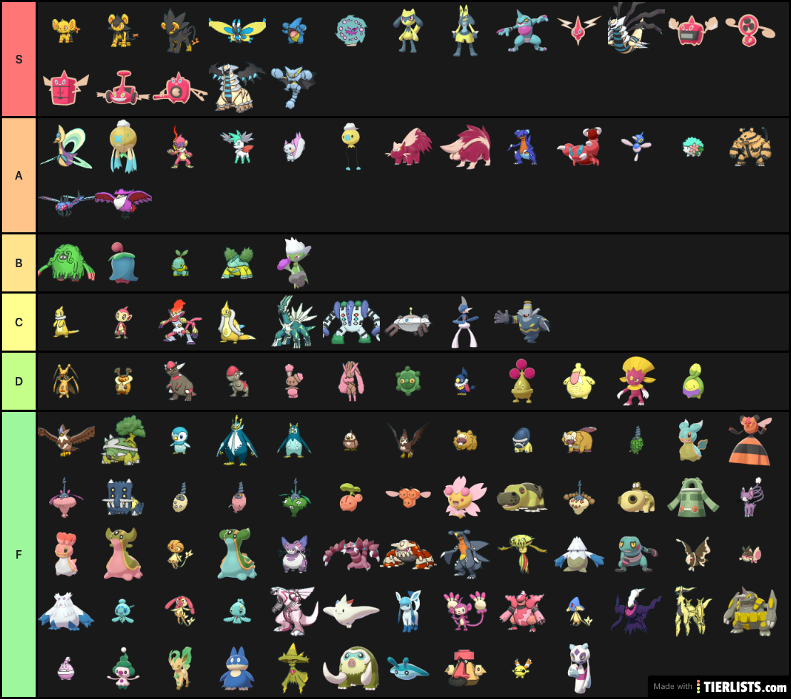 GEN 4 TRASH SHINIES