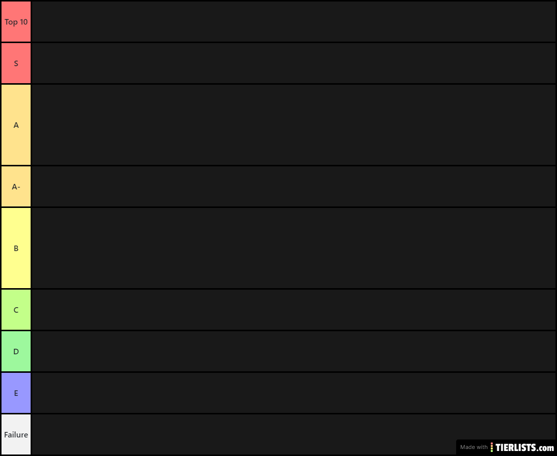 Gen 6 Tier List