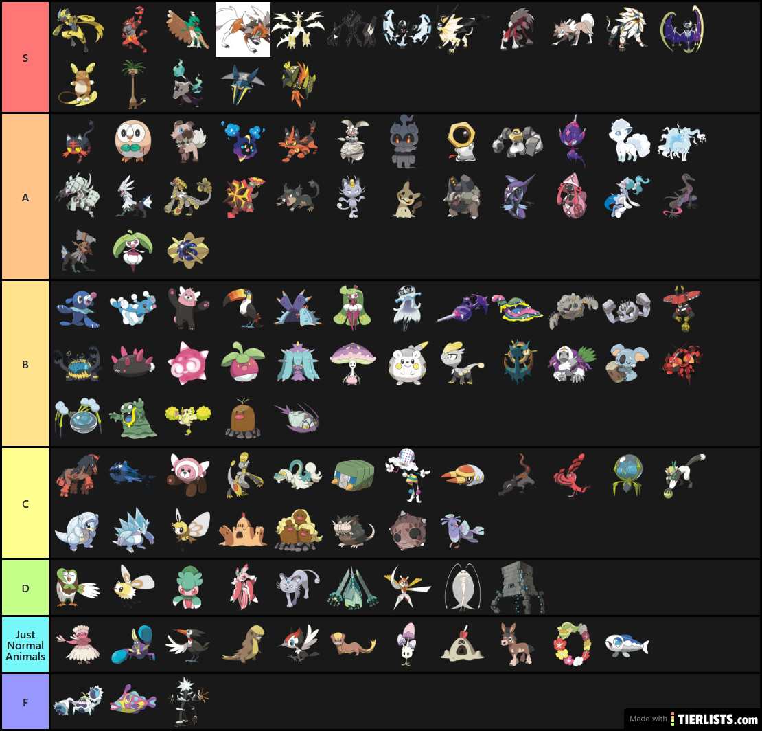 Gen 7 Tier List