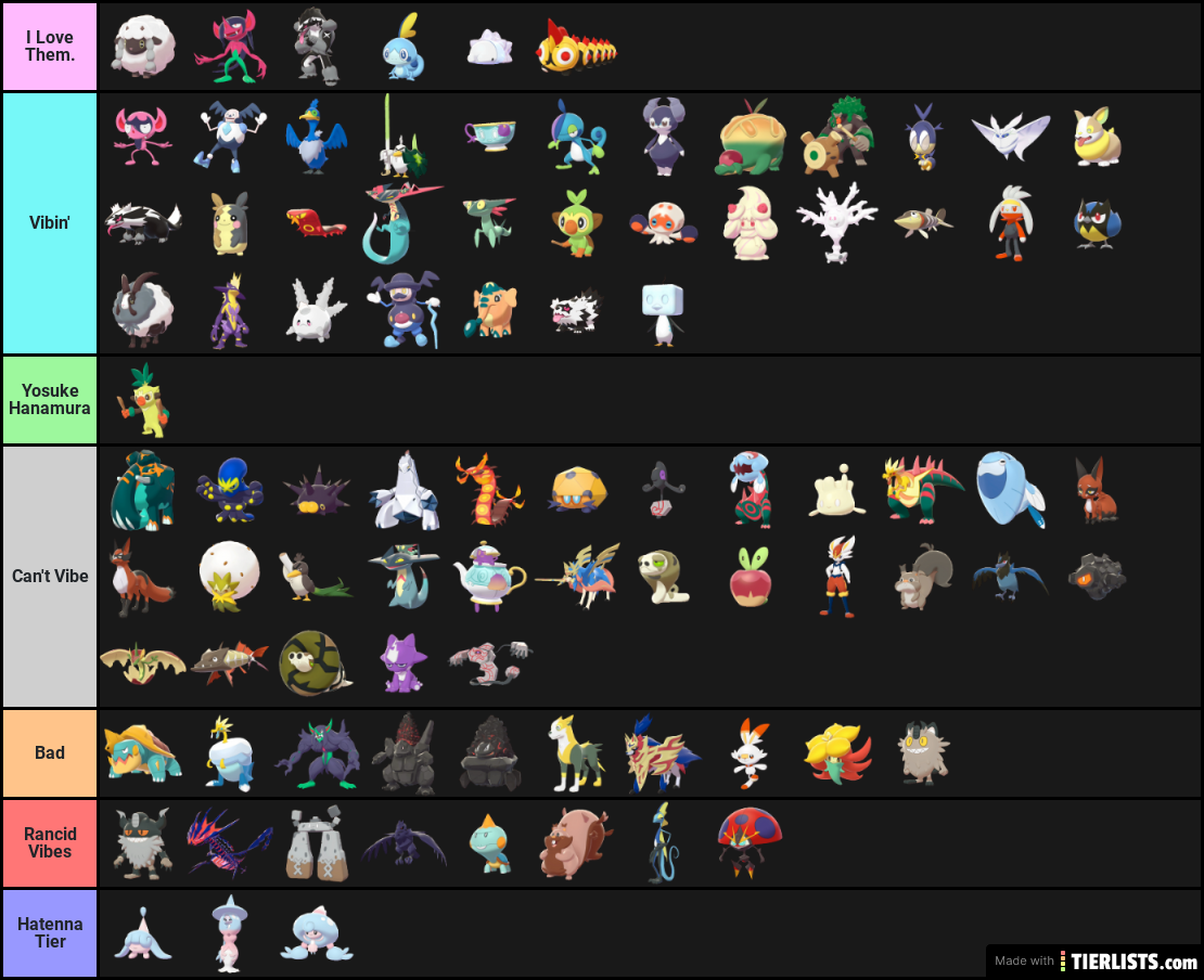 Gen 8 Pokemon Opinions